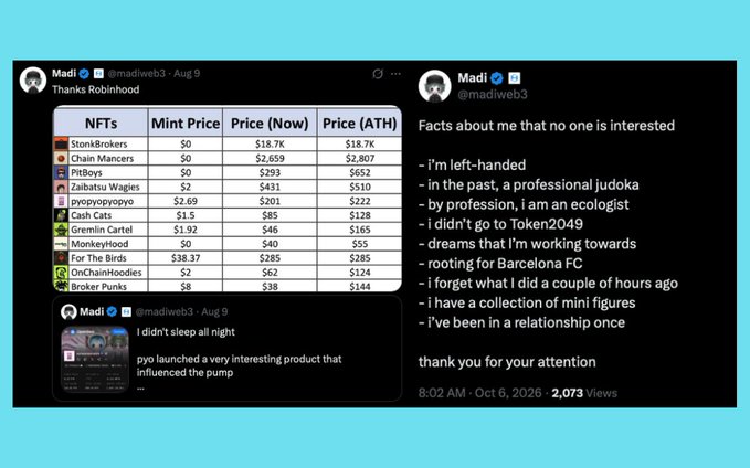 Two tweets from user @madiweb3: one shows an NFT price comparison table titled 'Thanks Robinhood', and another lists 'Facts about me that no one is interested in' including being left-handed, a former judoka, and rooting for Barcelona FC.