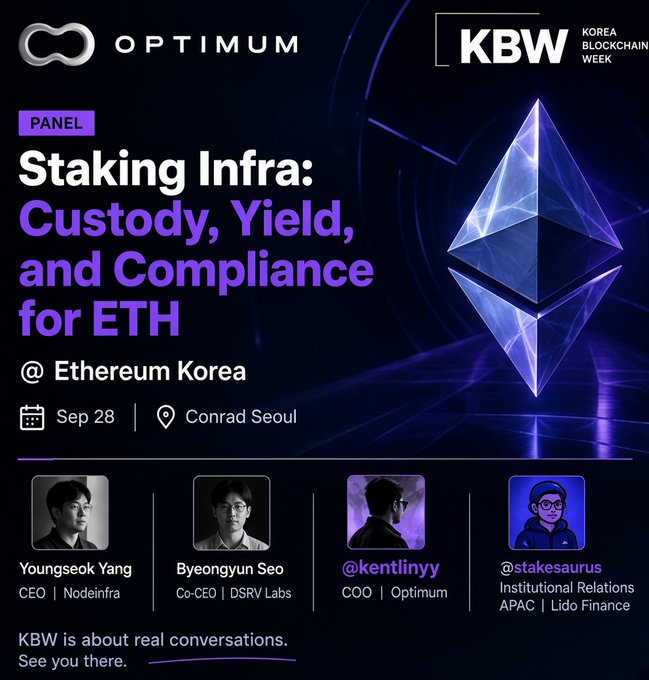 An event poster for 'KBW' (Korea Blockchain Week) advertising a panel titled 'Staking Infra: Custody, Yield, and Compliance for ETH' at Ethereum Korea on Sep 28 at Conrad Seoul, featuring speakers including Youngseok Yang, Byeongyun Seo, @kentiinyy, and @stakesaurus.