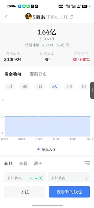 A mobile app screenshot showing a cryptocurrency wallet balance of 1.64亿 ($1.69M) for the account '$海賊王' with an estimated loss of 0.00%.