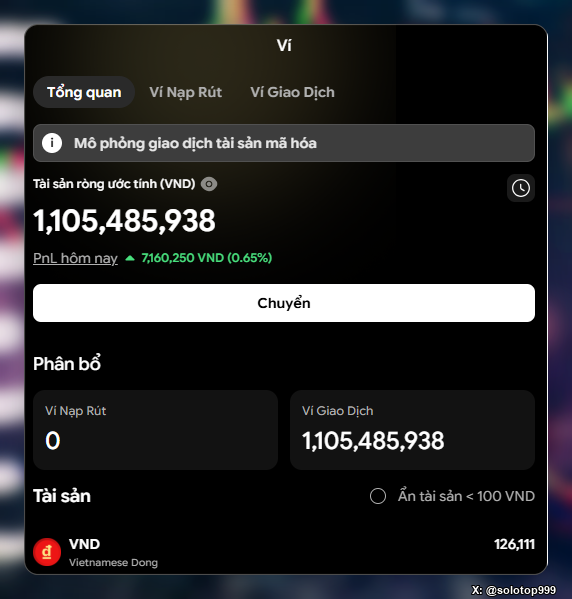 This image shows a trading account balance of 1,105,485,938 VND and a daily PnL of 7,160,250 VND, supporting the claims of earnings made on SCEX.