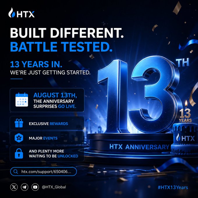 A blue promotional graphic for HTX celebrates their '13 Years In' anniversary, featuring a large '13TH' number, a birthday cake, and text like 'BUILT DIFFERENT. BATTLE TESTED.' and '#HTX13Years'.