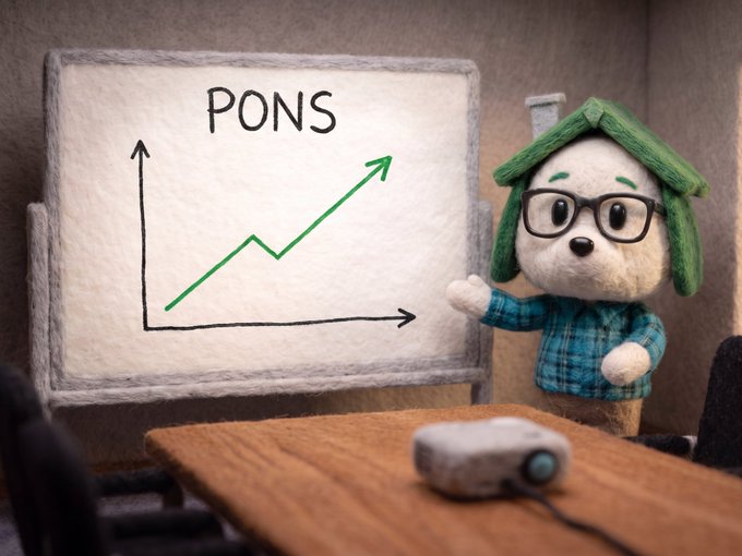 A stop-motion style scene with a felted dog character in glasses standing beside a whiteboard displaying an upward-trending graph labeled 'PONS'.