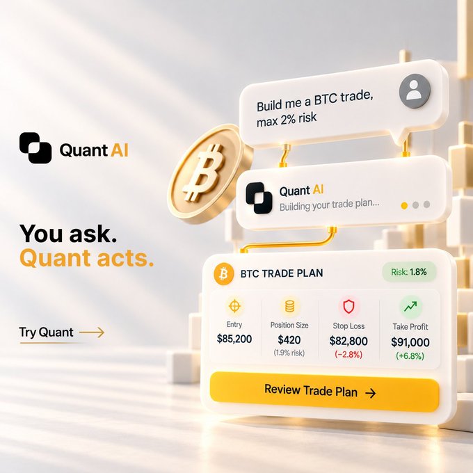 A 3D-rendered advertisement for 'Quant AI' with the slogan 'You ask. Quant acts.', featuring a sample BTC trade plan with entry, position size, stop loss, and take profit details, alongside a prompt reading 'Build me a BTC trade, max 2% risk'.