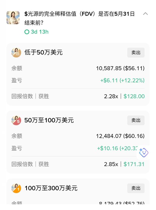 The image shows a Twitter post where the content reads "Today'S biggest hot topic on Twitter is big cousin @cz_binance showing off his affection, calling @He Yi is the light source." The text also includes some financial information about Bitcoin. This post is related to the content of the "Founded in 2009" article shown at the top of this image, which talks about a woman named @cec_binance who has been gaining attention for her tweets on Twitter. The image also mentions that the 42Eventcoin was launched with a meme featuring #HeYi being used as an example.