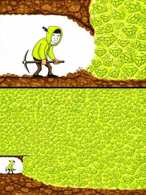 A two-panel cartoon showing a miner in a yellow hood with a pickaxe digging through a tunnel of green diamonds and dirt.