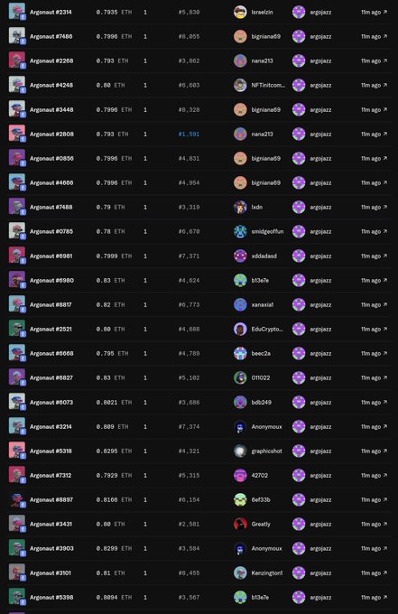 A screenshot of a digital asset marketplace displays a list of items named 'Argentave' with varying ETH prices, all associated with the seller account 'wsgjazz'.