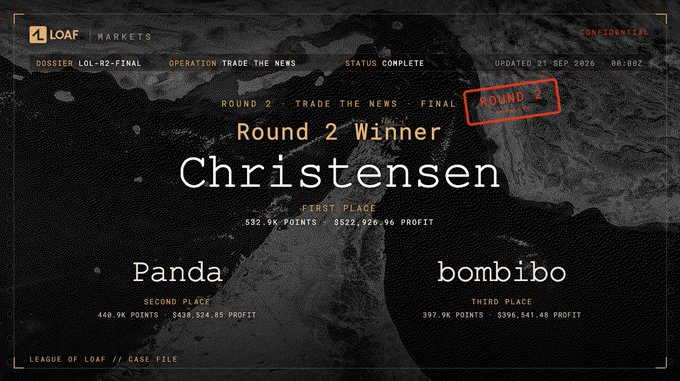 A digital display for the League of Loaf Markets 'Operation Trade the News' competition shows 'Round 2 Winner: Christensen' in first place with 532.9K points, followed by 'Panda' and 'bombibo'.