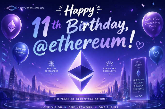 A celebratory graphic commemorating Ethereum's 11th anniversary, featuring a glowing Ethereum logo on a purple stage surrounded by balloons bearing messages like "Code is Law, Community is Power" and "Stronger Together," with city skylines in the background and text highlighting "11 Years of Decentralization" along with pillars such as "Built by Developers" and "Run by the Community."