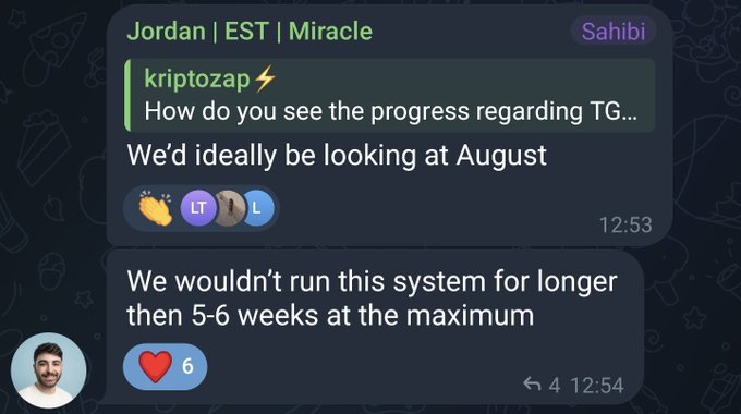A Telegram chat with user 'Jordan | EST | Miracle' discussing progress on TG and mentioning looking at August.