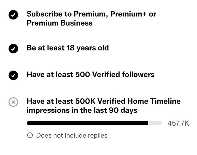 A screenshot showing Twitter/X verification requirements with three checked items (Premium subscription, 18+ years old, 500 Verified followers) and one unchecked item requiring 500K Verified Home Timeline impressions in the last 90 days (showing 457.7K progress).