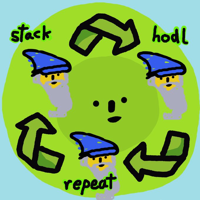 A cartoon-style green illustration with three wizard characters surrounded by arrows forming a cycle, labeled 'stack', 'hodl', and 'repeat'.
