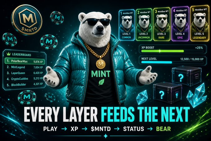 A digital graphic features an anthropomorphic bear in a puffy jacket and sunglasses, promoting a game-like system with a leaderboard, NFT tiers, and the text 'EVERY LAYER FEEDS THE NEXT' alongside the $MNTD token.