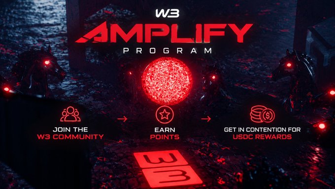 Promotional graphic for the "W3 AMPLIFY PROGRAM" featuring a dark, glowing red sci-fi scene with text reading "JOIN THE W3 COMMUNITY," "EARN POINTS," and "GET IN CONTENTION FOR USDC REWARDS."