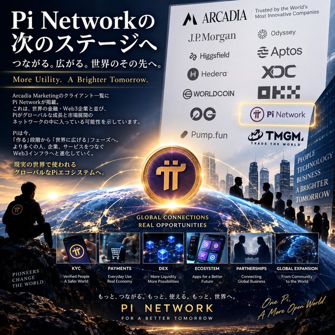 Promotional graphic for Pi Network featuring its gold coin logo, Japanese text reading "Pi Networkの次のステージへ" (Pi Network's Next Stage), and a list of client companies including ARCADIA, J.P. Morgan, Odyssey, Higgsfield, Aptos, Hedera, XDC, OKX, WORLDCOIN, and Pump.fun, with the tagline "More Utility. A Brighter Tomorrow."