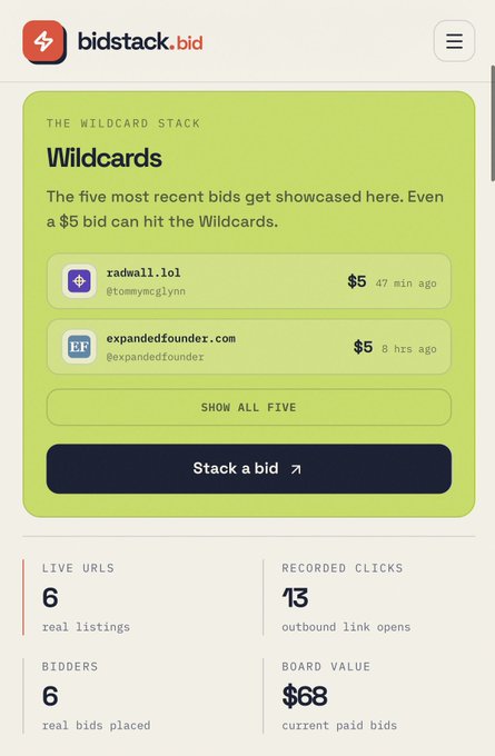 A screenshot of the bidstack.bid website showing the 'Wildcards' section with recent bids from radwall.lol ($5) and expandedfounder.com ($5), displaying 6 live URLs, 13 recorded clicks, 6 bidders, and $68 board value.