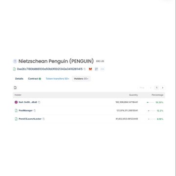 The image shows a Dune Analytics dashboard titled "Nietzschean Penguin (PENGUIN)" displaying token holdings on the Robinhood Chain, with the largest holders being "bull.eth...e6a9" at 50.2%, "PostMessage" at 12.2%, and "Event01LaunchLocker" at 0.16%. This holder breakdown provides context to the burn announcement by showing where PENGUIN tokens are concentrated across wallets.