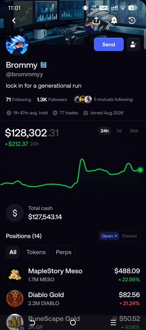 A trading portfolio screenshot shows user 'Brommy' (@brommmyy) with $128,302.31 in value, up $212.37 (24h), with positions in MapleStory Meso and Diablo Gold.