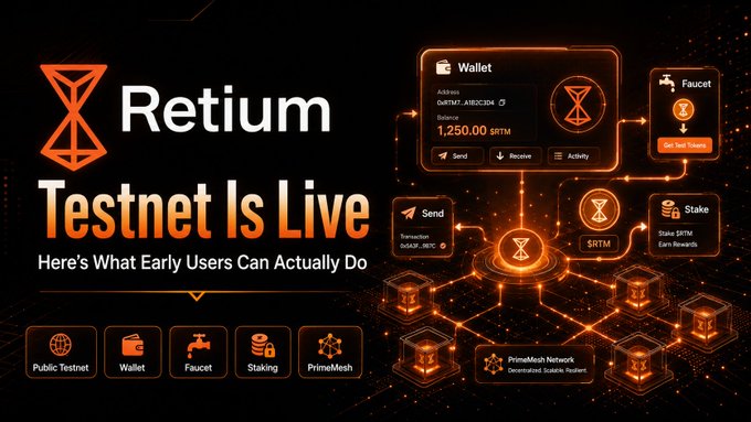 A promotional graphic for 'Retium' announcing 'Testnet Is Live', featuring wallet information showing a balance of 1,250.00 $RTM, along with interface elements for Public Testnet, Wallet, Faucet, Staking, and PrimeMesh functions.