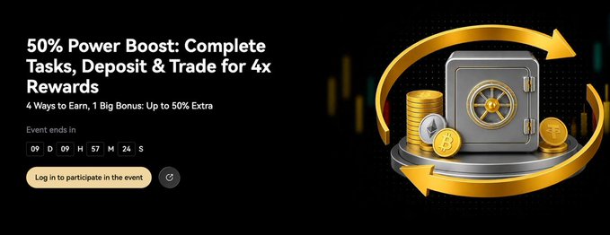 A promotional banner advertises LBank's "50% Power Boost" event, offering 4x rewards for completing tasks, depositing, and trading, with a countdown showing 9 days, 9 hours, 57 minutes, and 24 seconds remaining. The image features a gold safe with coins and a Bitcoin symbol, linking to a new airdrop where users can claim a 100 USDT bonus plus a 20 USDT futures voucher by registering and completing tasks on the platform.