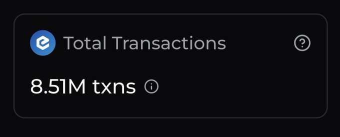 A dark dashboard panel displays "Total Transactions" with a value of "8.51M txns," accompanied by a blue "e" logo icon and a help (question mark) icon in the upper right corner.
