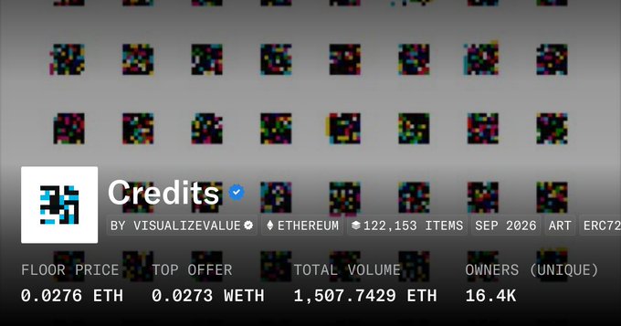 An NFT marketplace page for 'Credits' by VISUALIZEVALUE on Ethereum, showing 122,153 items with a floor price of 0.0276 ETH and 16.4K owners.