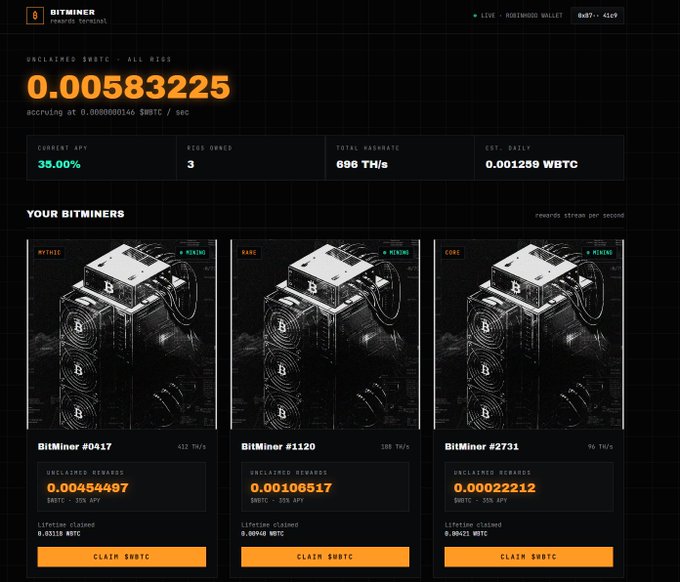 A Bitminer rewards terminal dashboard showing 0.00583225 unclaimed $WBTC at 35.00% APY, with three active miners (#0417 Mythic, #1120 Rare, #2731 Rare) on the Robinhood Chain.