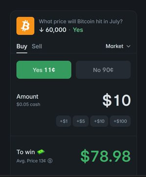 A prediction market interface asking 'What price will Bitcoin hit in July?' with options 'Yes 11¢' and 'No 90¢', showing a $10 buy amount with a potential $78.98 payout.