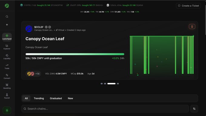 A screenshot of a cryptocurrency launchpad platform showing a project called 'Canopy Ocean Leaf' with progress bar and 50K CNPY until graduation.