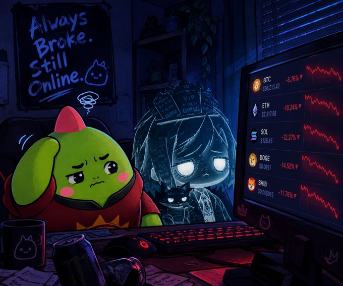 A digital illustration shows a green character with a pink bow and a ghostly figure looking sadly at a computer screen displaying plummeting cryptocurrency prices for BTC (-3.76%), ETH (-10.24%), SOL (-12.37%), DOGE (-14.52%), and SHIB (-11.76%), with a sign reading 'Always Broke. Still Online.'