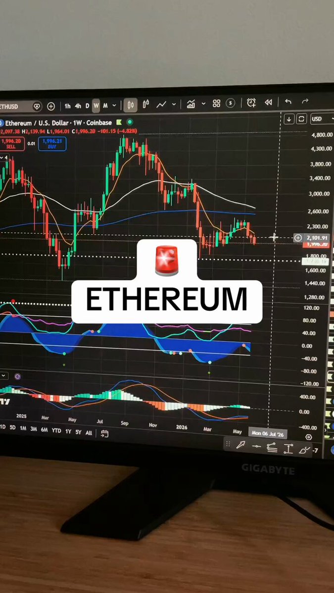 In the image, there is a computer monitor that displays an Crypt chart with "ETHEREUM" written on its screen. It also has a quote from the cryptocurrency user "ETHEREUM CHART UPDATE MAY 28". The Crypt chart shows price trends of different cryptocurrencies and their respective values over time. This information could be relevant for those interested in investing or tracking Bitcoin prices, among other Crypto markets.
