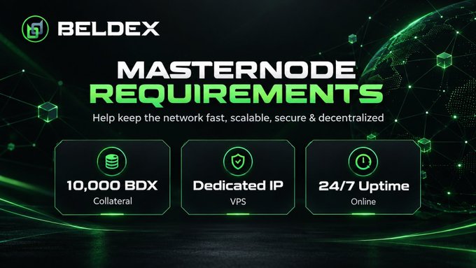 A Beldex promotional graphic displays 'MASTERNODE REQUIREMENTS' with three icons: 10,000 BDX Collateral, Dedicated IP VPS, and 24/7 Uptime Online.