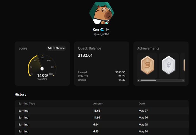 The image displays an overview of a Quackbalance dashboard, featuring data such as Quack balances, Quack rates, Quack rewards (i.e., points), Quack balances at various points in time, and Quack ratings. The dashboard is populated with colorful images that represent the user's Quackbalance, Quack rate, and Quack reward, giving it a visually appealing appearance while providing relevant information about their progress and achievements within the Quackbalance system. It appears to be an interactive app or tool for users seeking to maximize their Quackbalance gains through consistency in various activities related to the Quackbalance system.
