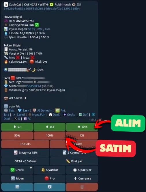 A screenshot of a crypto trading interface (likely DexScreener) for the token 'Cash Cat | CASHCAT/WETH' on Robinhood, with red and green labels in Turkish pointing to 'ALIM' (buy) and 'SATIM' (sell) buttons.