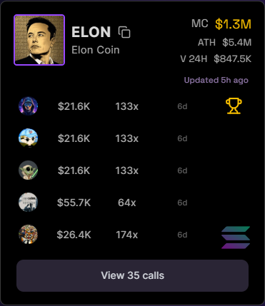 A cryptocurrency profile card for 'ELON' (Elon Coin) showing MC $1.3M, ATH $5.4M, V 24H $847.5K, with various holders and profit/loss metrics.