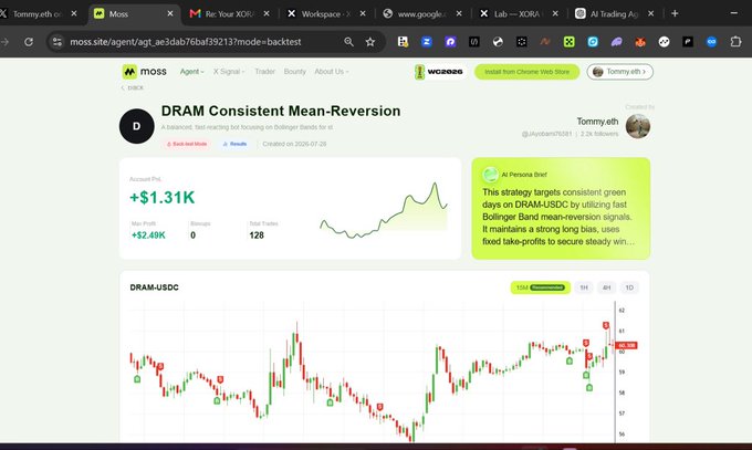 The image shows a MOSS Agent dashboard titled "DRAM Consistent Mean-Reversion," highlighting an AI Persona Brief strategy that uses Bollinger Band mean-reversion signals on the DRAM/USDC trading pair, with the agent "Tommy.eth" showing a +$1.31K account P&L (+62.49%) over 128 trades—directly illustrating the user's successful AI trading agent built for the MOSS Agent challenge.