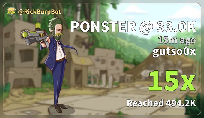 A cartoon illustration shows a suited character with green spiky hair holding a sci-fi gun, set against a ruined Gotham-like backdrop, with overlay text reading "PONSTER @ 33.0K," "15m ago," "gutso0x," "15x," "Reached 494.2K," and "@RickBurpBot." The image serves as a notification from a bot highlighting a 15x gain on a token called "PONSTER" shared by "gutso0x," tying into the post's excitement about catching rapid crypto moves and the user's admiration for that chain.