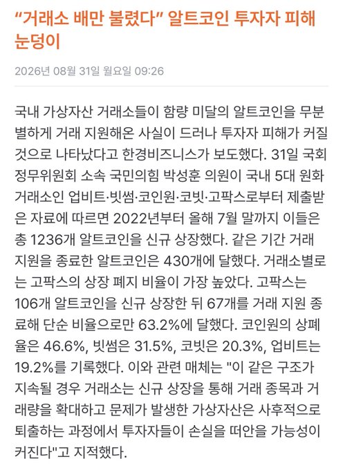 A Korean news article from August 31, 2026, titled "Domestic Altcoin Investors Suing Cryptocurrency Exchanges for 'Snowballing Damages,'" reporting that the National Assembly's Political Affairs Committee revealed an estimate of at least 123.67 billion won in altcoin trading losses over seven months since 2022, with Ulbit reporting the highest victim rate at 19.2%, followed by Coinone (46.6%), Bithumb (31.5%), and Korbit (20.3%).