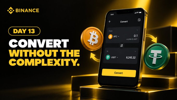 The image is a promotional graphic for Binance's Convert feature (Day 13), showing a smartphone displaying the Convert interface where users can swap 0.1 BTC (≈6,245.32 USDT) into USDT, with the headline "CONVERT WITHOUT THE COMPLEXITY" highlighting the tool's user-friendly crypto-to-crypto swap functionality.