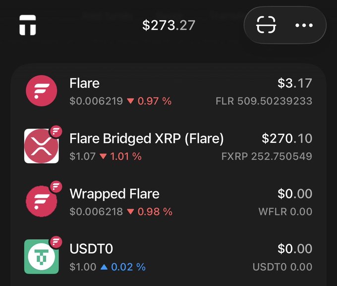 A crypto wallet app displays a total balance of $273.27, listing Flare ($3.17), Flare Bridged XRP ($270.10), Wrapped Flare, and USDT0.