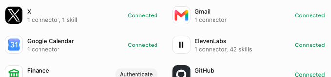 The image shows a dashboard of connected integrations, including X, Gmail, Google Calendar, ElevenLabs (with 42 skills), Finance, and GitHub—visually reinforcing the post's irony about users granting AI agents unrestricted access to their personal accounts, emails, calendars, finances, and development environments.
