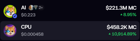A cryptocurrency price tracker showing 'AI' token with a Doge mascot at $0.223 and a $221.3M market cap (up 8.95%), and 'CPU' token with a similar mascot at $0.000458 and a $458.2K market cap (up 10,914.89%).