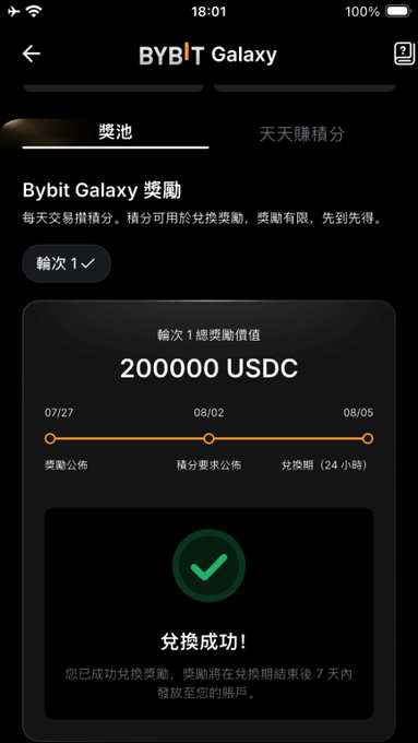 The image shows a Bybit Galaxy rewards screen displaying a successful claim ("兌換成功！") of a 200,000 USDC prize pool from the first airdrop round, with a timeline showing the claim period from 07/27 to 08/05. This confirms the post's message about claiming an airdrop from Bybit Galaxy, though the actual per-portion value (40U) isn't visible in this particular screenshot which only shows the total prize pool amount.