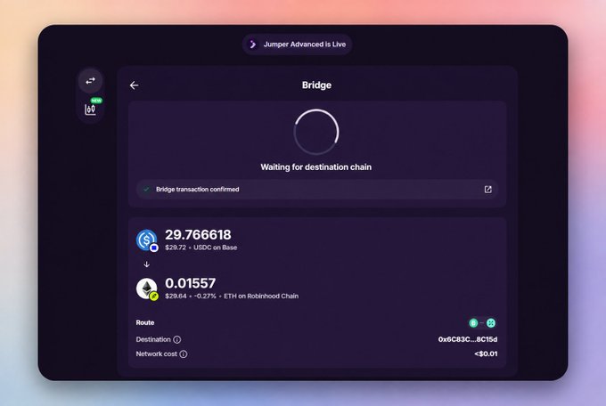 A cryptocurrency bridge interface from Jumper shows a 'Bridge transaction confirmed' status, transferring 29.766618 USDC on Base to 0.01557 ETH on Bobsleigh Chain with a network cost of $0.01.