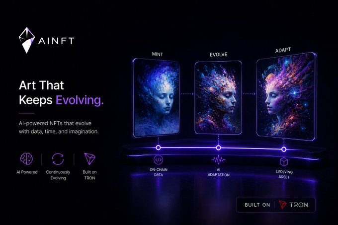 A promotional graphic for AINFT, an AI-powered NFT platform built on TRON, showing the evolution stages 'MINT', 'EVOLVE', and 'ADAPT' of an artwork featuring a woman's face transforming with colorful cosmic elements.