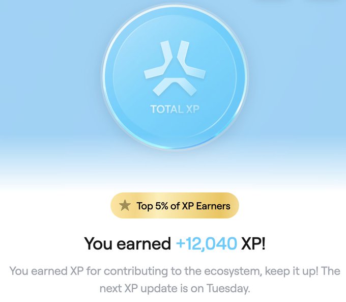 The image shows a screenshot of an email from Abstract Chain that congratulates the user for their achievement of earning 12,040 XP. The email also mentions that the XP earned will be used to update the next XP release on Saturday.
