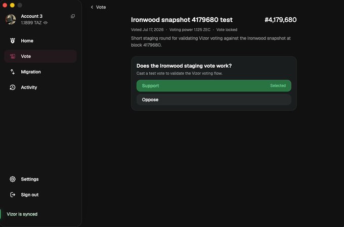A screenshot of the Vizor voting interface showing a test vote on "Ironwood snapshot 4179680 test" (#4,179,680) with 1125 ZEC voting power, where "Support" has been selected to validate the Vizor voting flow — illustrating step 3 of the sequence where users vote on upcoming upgrades like the Ironwood and eventual NU7 activation.