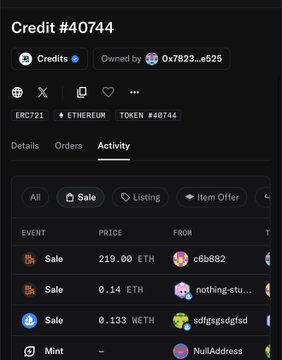 A mobile screenshot of an NFT/credit detail page for 'Credit #40744' on Ethereum (ERC721), showing ownership by '0x7823...6525' and an Activity tab listing sales priced at 219.00 ETH, 0.14 ETH, and 0.133 WETH.