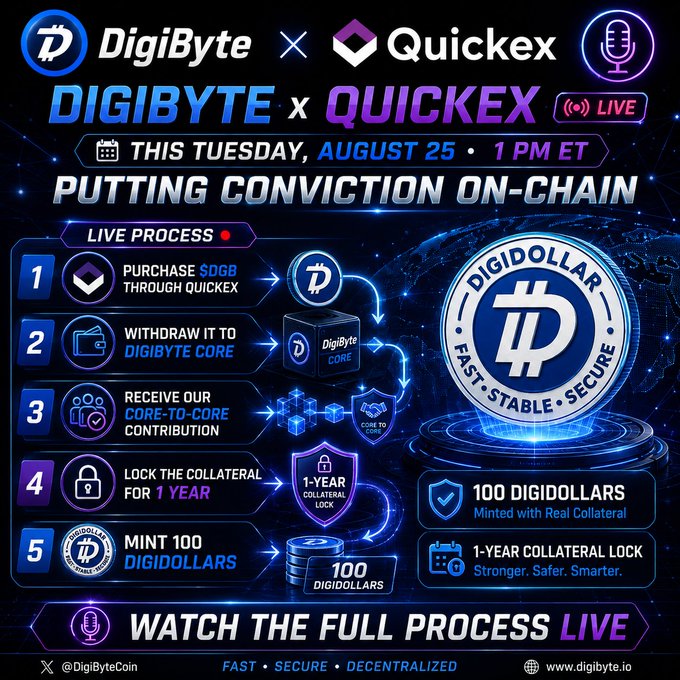 A promotional graphic for a DigiByte x Quickex live event titled 'Putting Conviction On-Chain' on Tuesday August 25 at 1 PM ET, outlining a 5-step process to purchase DGB and mint 100 DigiDollars.