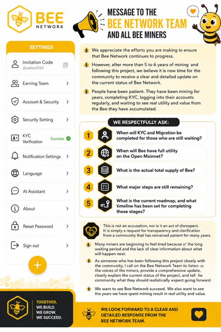 The image displays a "Bee Network" mobile app screenshot featuring a message to the team and miners, with settings menu on the left (showing options like Invitation Code, Earning Team, Account & Security) and a message on the right asking five key questions about KYC/Migration, Open Mainnet utility, total supply, remaining steps, and timeline. The accompanying post highlights the community's request for transparency after 5-6 years of mining, matching the image's call for clarity regarding Bee Network's current status and roadmap.