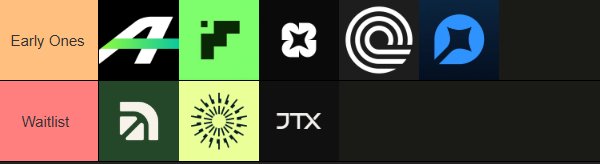 The image displays a tier list categorizing early perpetual DEX projects, with the top row labeled "Early Ones" featuring logos and tickers for AFX, a green alien icon (TxFlow), Propr, Ondo Perps, and True North, while the bottom "Waitlist" row shows Arcus, a sunburst logo (SLX), and JTX. It visually complements the post by organizing the mentioned projects into these two tiers, prompting viewers to suggest any missing early perp DEXes.